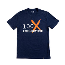 Load image into Gallery viewer, 100X Acceleration Tee- God Wants to Do Business With You
